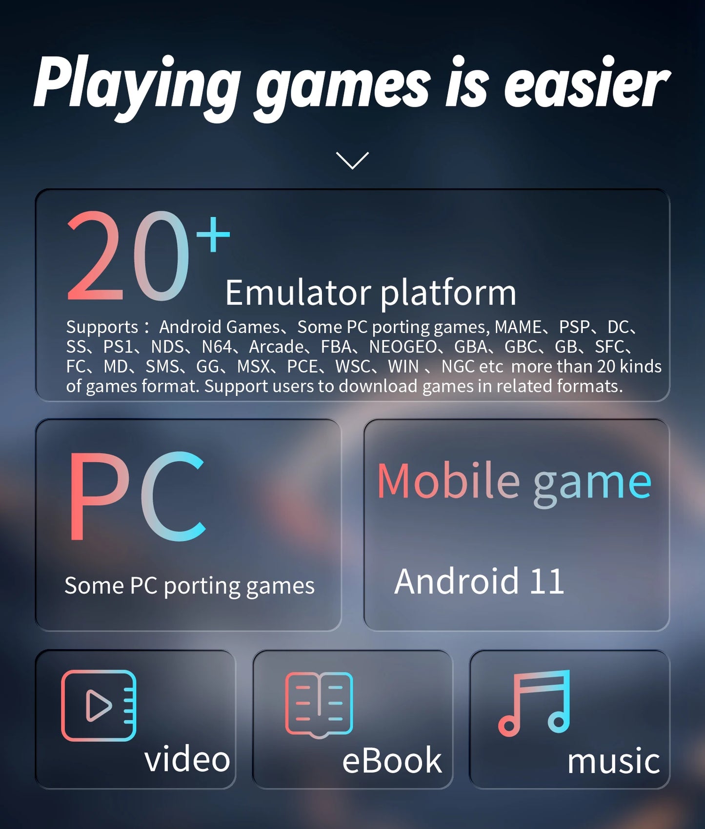 RG ARC Retro Games RK3566 4.0INCH 640*480 Handheld Game Console Emulator LINUX Android System 3500mAh Children's Gifts