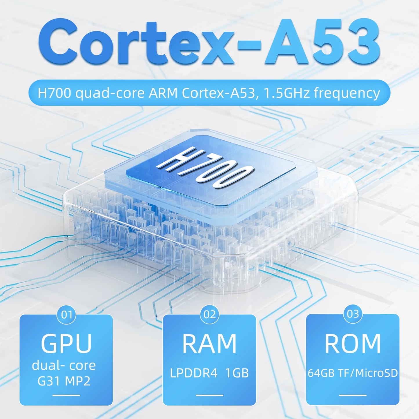 RG35XX Handheld Game Console H700 Processor 3.5'' IPS Screen Linux System Retro Portable Video Console 2024 New Model