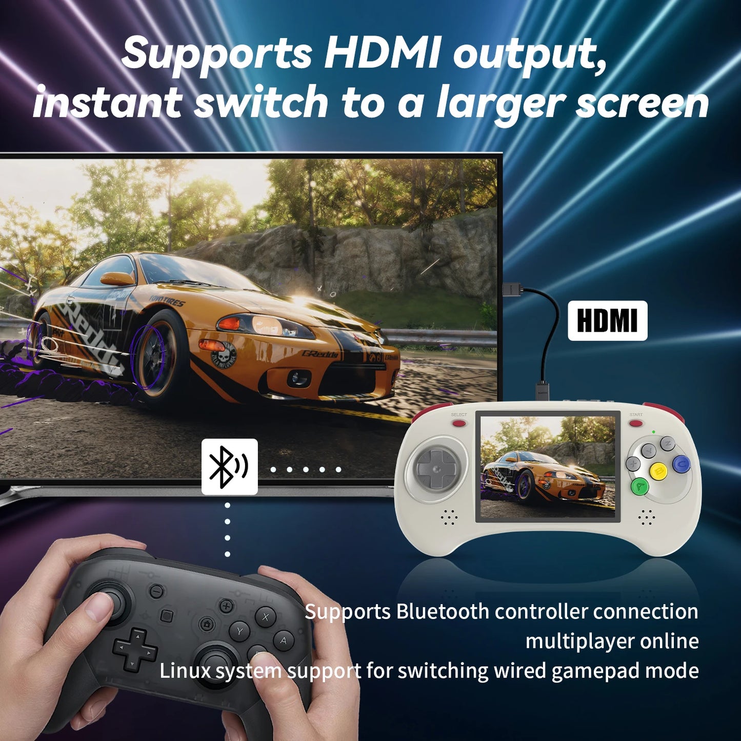RG ARC Retro Games RK3566 4.0INCH 640*480 Handheld Game Console Emulator LINUX Android System 3500mAh Children's Gifts